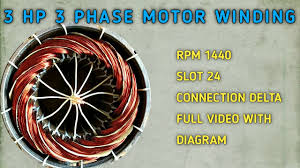 3 hp 3 phase motor winding 24 slot 3