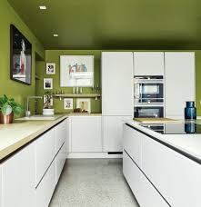 5 ways to cover kitchen countertops