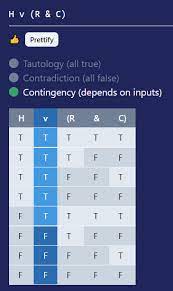 truth table generator with conclusion