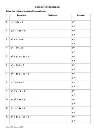 Quadratic Equations Worksheet Designed