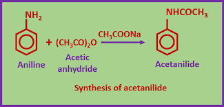 Acetanilide Paracetamol Phenacetin