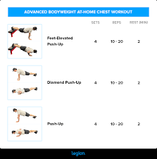 the best at home chest workouts with