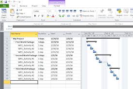 Pm Hack 23 Creating A Work Breakdown Structure With Visio