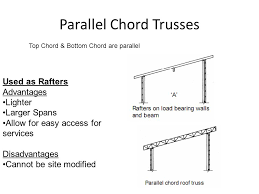 71 Eye Catching Parallel Chord Truss Span Chart