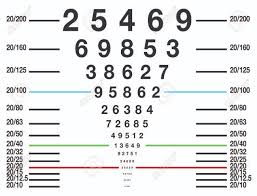 Eye Sight Test Chart Or Snellen Chart