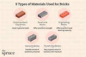 7 types of brick for home and diy projects