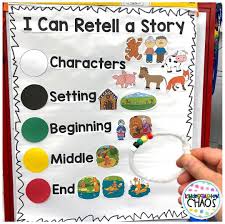 I Can Retell A Story Interactive Anchor Chart Along With