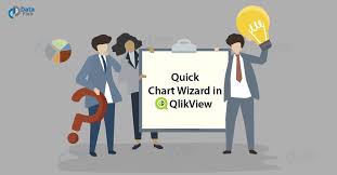 Quick Chart Wizard In Qlikview Create 6 Types Of Charts In