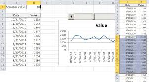 10 Steps To Creating A Scrolling Excel Chart Techrepublic
