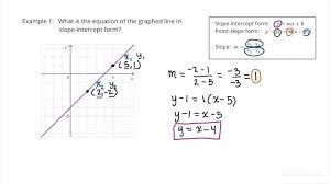 How To Write The Equation Of A Line