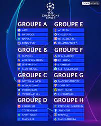 Ligue Des Champions 2022 - Tirage au sort Ligue des Champions : l'OM dans un groupe à sa portée !