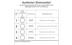 Gemeinderatswahl in graz 2008 — gemeinderatswahl 2008 1 … deutsch wikipedia. Wahlergebnis Der Gemeinderatswahl 2020 Furth At