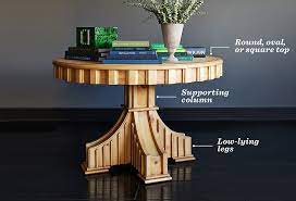 Tables With Interior Design