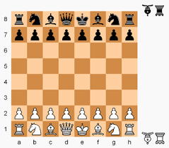 Since the hardware and programming techniques are getting better year by year, chess engines are becoming. Falcon Hunter Chess Wikipedia