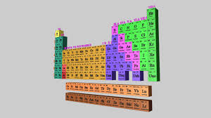 periodic table 3d model 79 obj ma