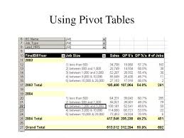 ppt using pivot tables powerpoint