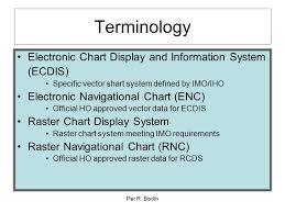 Electronic Chart Per R Bodin Ppt Video Online Download