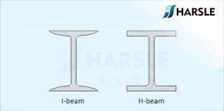 h beam vs i beam steel harsle blog