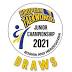 2021 European Junior Taekwondo Championships