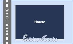 vastu house plans designs home