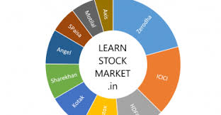 But a crash something like of march 2020 may not come again. Stock Market Crash 2020 In India What Should Investors Do