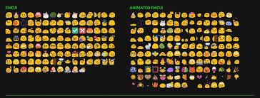 To start, open your discord server and click the downward arrow next to the server name in the channel list on the left. How To Make Discord Emojis A Step By Step Guide