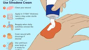 Caring for a 1st and 2nd degree burns. Silvadene Cream An Overview