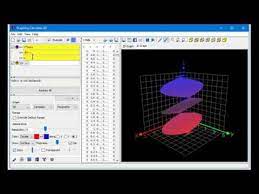 plot parametric equations in 3d you