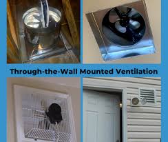 Wall Mounted Ventilation