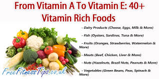 From Vitamin A To Vitamin E 40 Vitamin Rich Foods