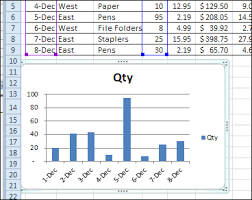 Create Excel Chart With Shortcut Keys Contextures Blog