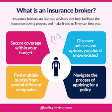 What Is An Insurance Broker gambar png