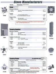 Replacement Stove Parts