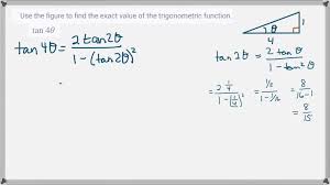 trigonometric function tan4 θ