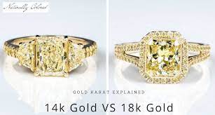 10k 14k 18k and 24k gold karat