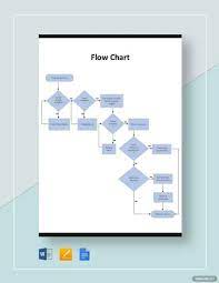 free flowchart templates to in