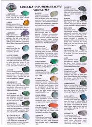 Details About Easycrystals Crystal Healing Properties Chart
