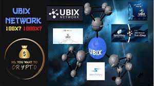 Brief history/technical analysis of holochain over the years. Ubix Network Price Prediction From 2021 2028 And Airdrop Claims Bulliscoming