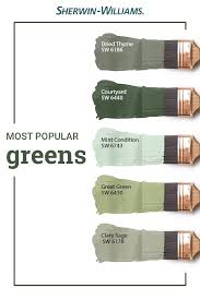 Popular Green Paint Colors Colores De