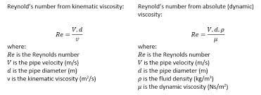 Terms Associated With Viscosity And Shear