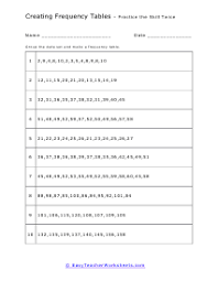 frequency table worksheets