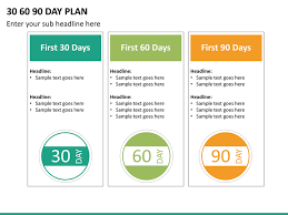 5 Best 90 Day Plan Templates For Powerpoint