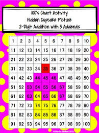 100s Chart Hidden Cupcake Picture 2 Digit Addition With 3 Addends