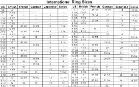 International Ring Size Chart Epclevittown Org