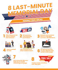 memorial day marketing ideas for retailers
