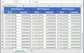 how to use stdev s function in excel