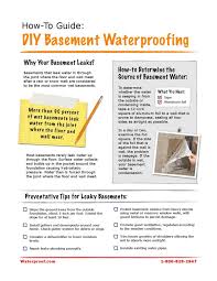 Diy Basement Waterproofing