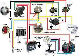 Sometimes wiring diagram may also refer to the architectural wiring program. 50 Shovelhead Starter Relay Wiring Diagram Ef7s Motorcycle Wiring Softail Harley Softail