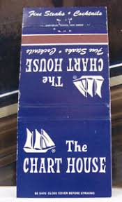 Details About Rare Vintage Matchbook Cover T2 San Diego California The Chart House Sailboat