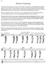 Sheet Music Alto Flute Method Potter Christine